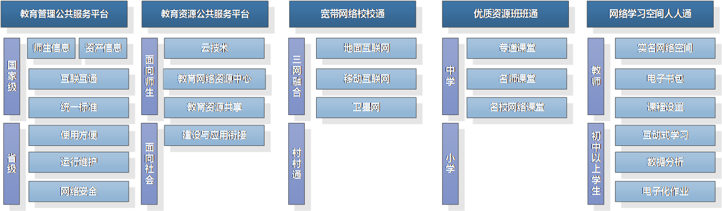 ��ҳ| 888���ŵ�����Ϸ�ٷ���վ