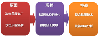 ��ҳ| 888���ŵ�����Ϸ�ٷ���վ