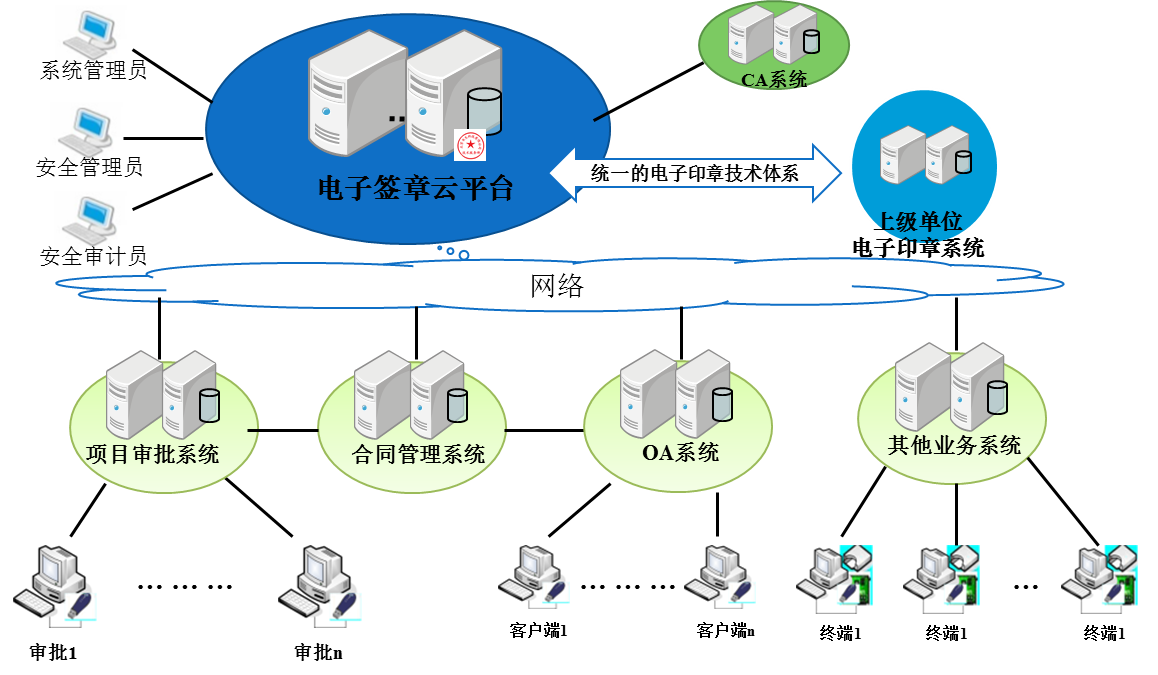 ��ҳ| 888���ŵ�����Ϸ�ٷ���վ