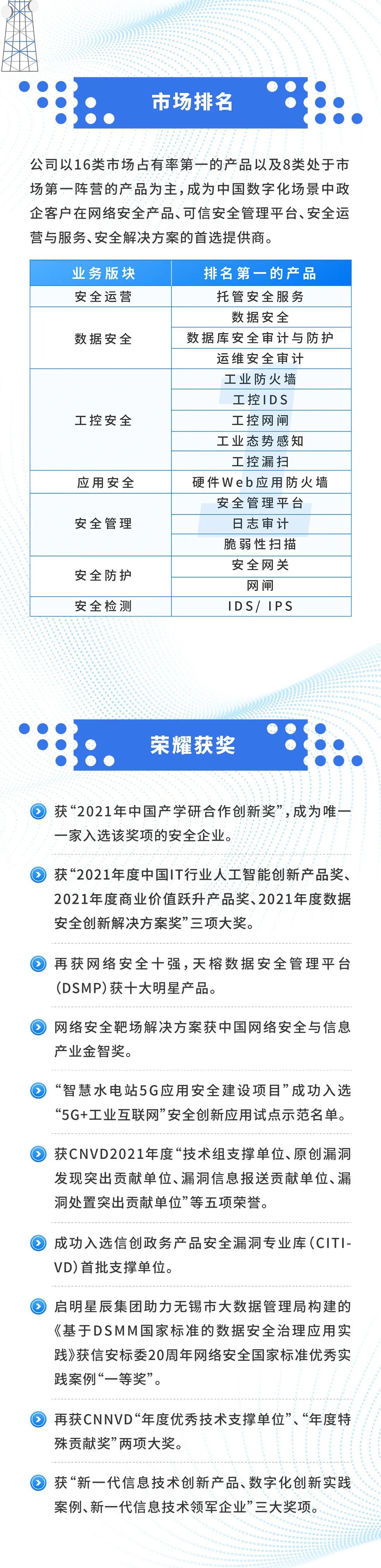 ��ҳ| 888���ŵ�����Ϸ�ٷ���վ