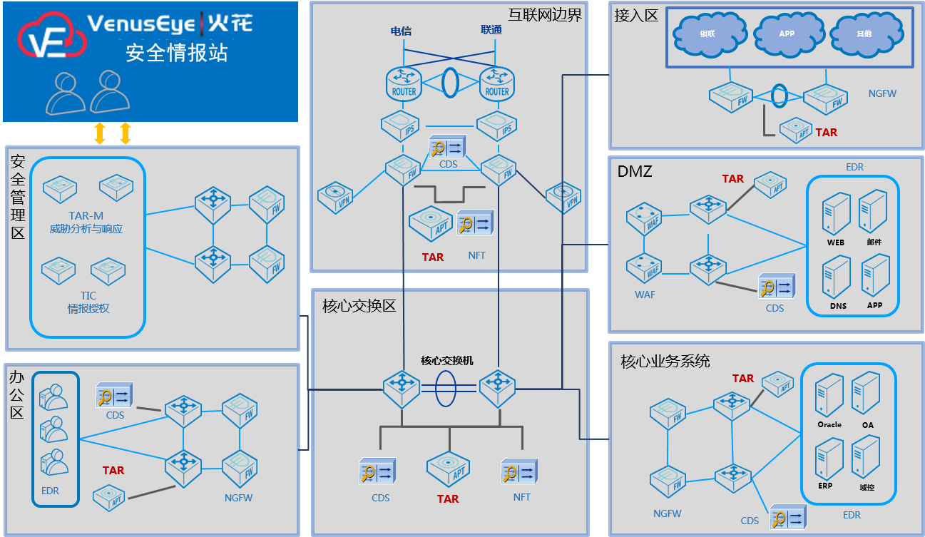 ��ҳ| 888���ŵ�����Ϸ�ٷ���վ