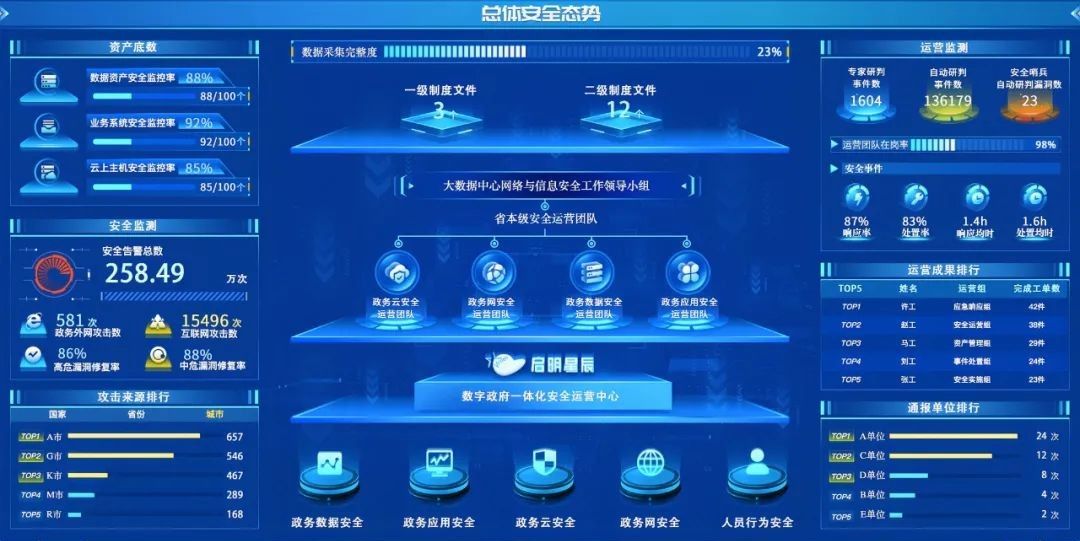��ҳ| 888���ŵ�����Ϸ�ٷ���վ