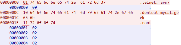 ��ҳ| 888���ŵ�����Ϸ�ٷ���վ