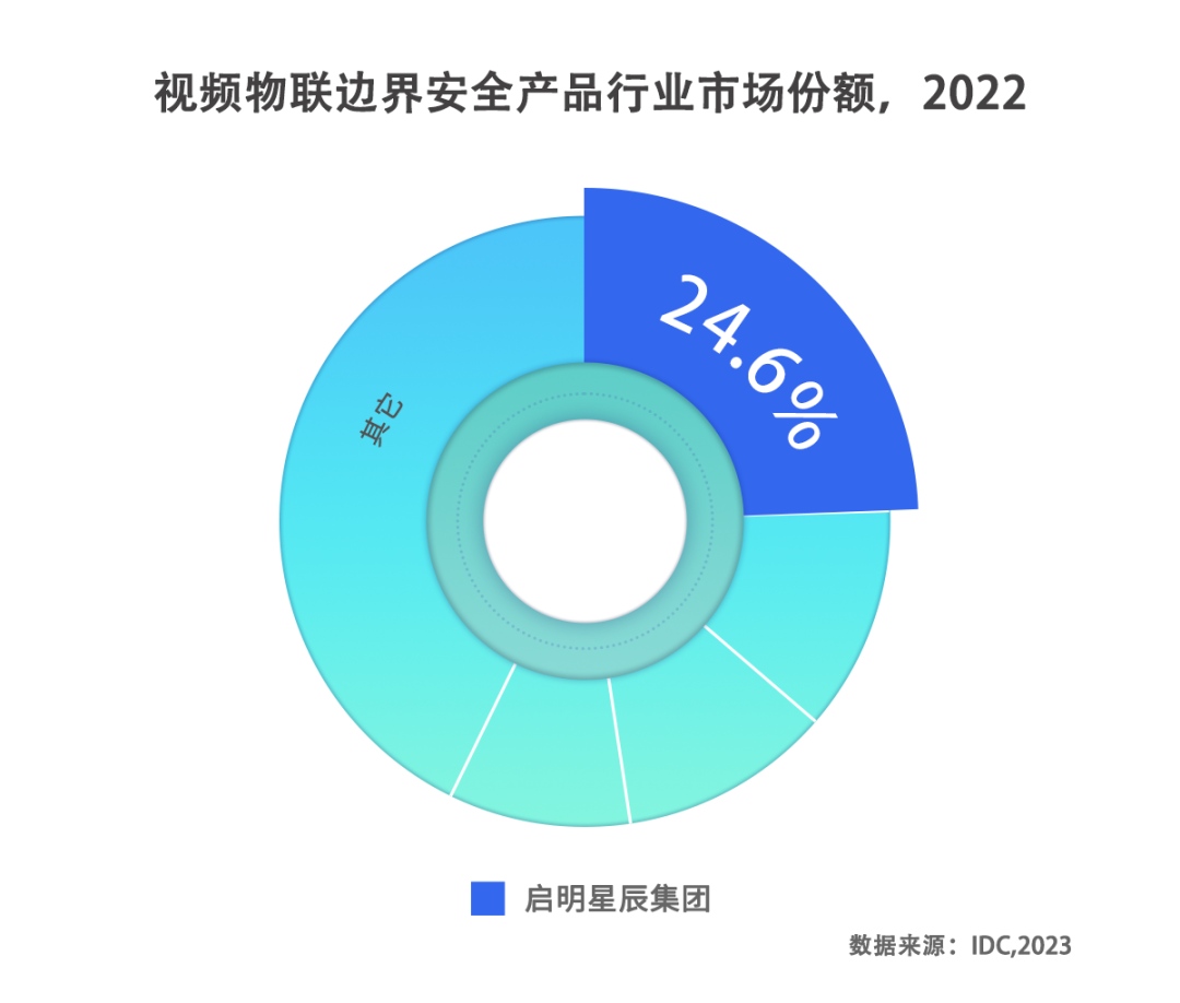 ��ҳ| 888���ŵ�����Ϸ�ٷ���վ