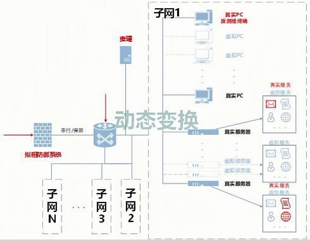 ��ҳ| 888���ŵ�����Ϸ�ٷ���վ