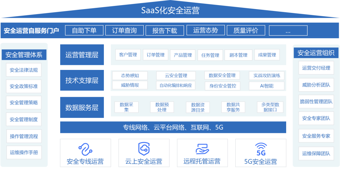 ��ҳ| 888���ŵ�����Ϸ�ٷ���վ