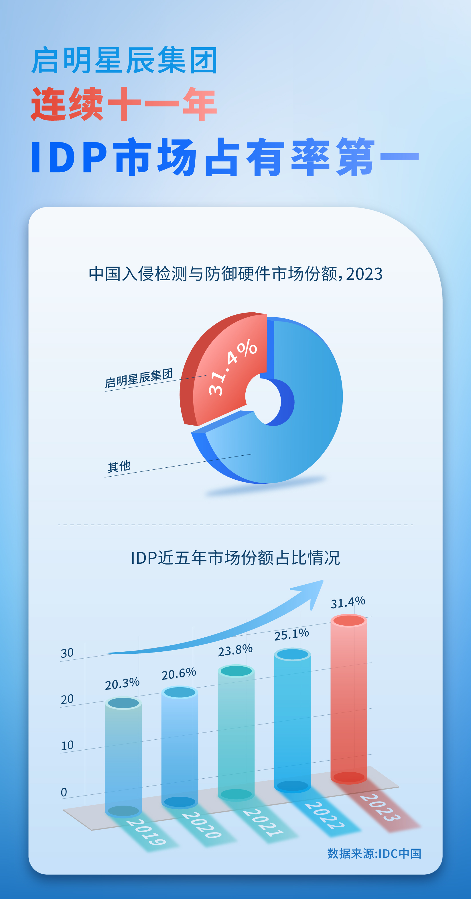 ��ҳ| 888���ŵ�����Ϸ�ٷ���վ