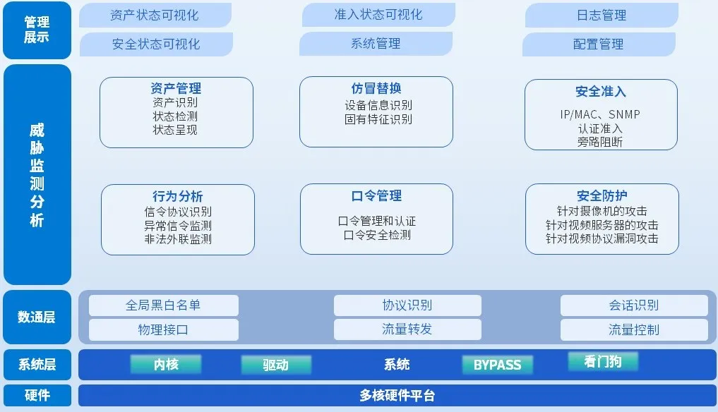 ��ҳ| 888���ŵ�����Ϸ�ٷ���վ