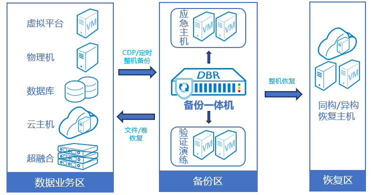 ��ҳ| 888���ŵ�����Ϸ�ٷ���վ