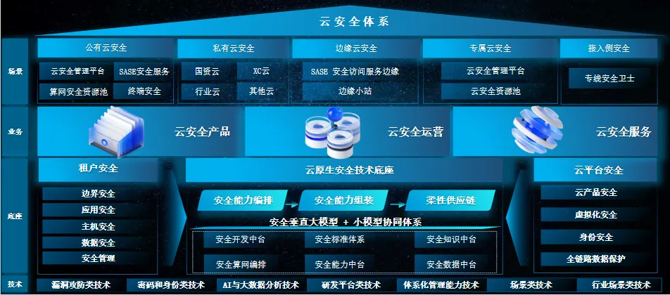 ��ҳ| 888���ŵ�����Ϸ�ٷ���վ