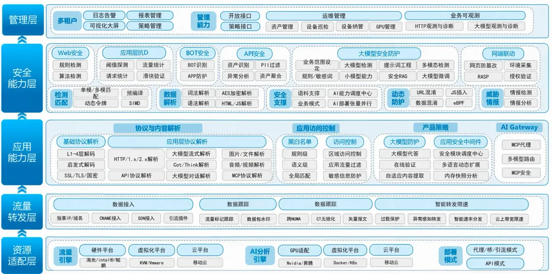 ��ҳ| 888���ŵ�����Ϸ�ٷ���վ