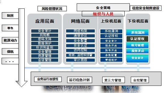 ��ҳ| 888���ŵ�����Ϸ�ٷ���վ