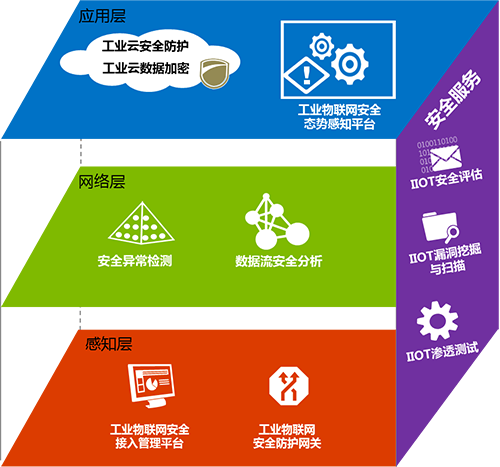 ��ҳ| 888���ŵ�����Ϸ�ٷ���վ