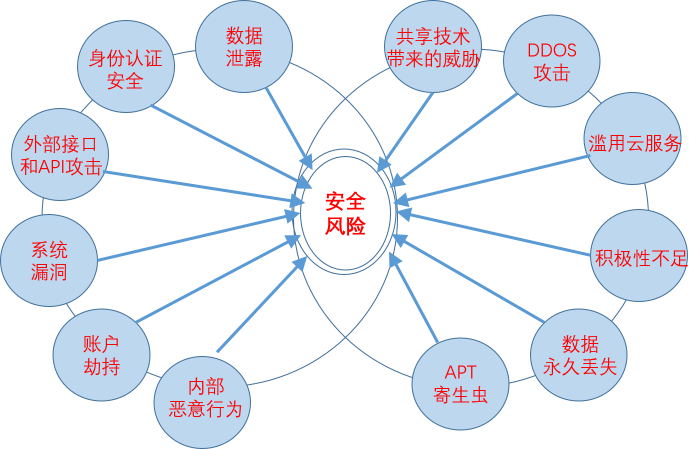 ��ҳ| 888���ŵ�����Ϸ�ٷ���վ