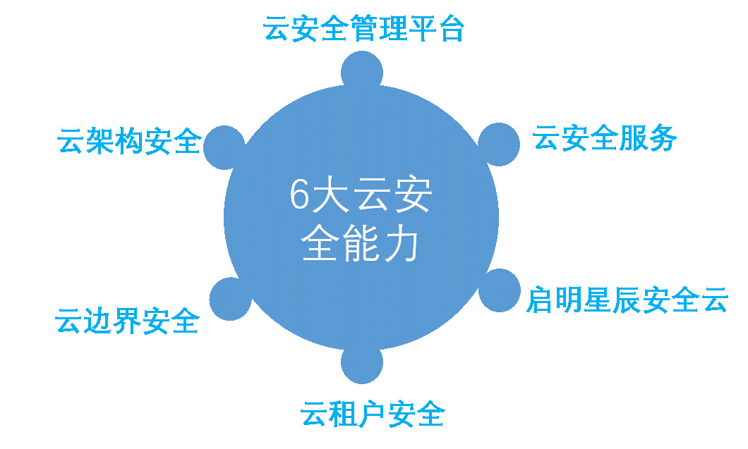 ��ҳ| 888���ŵ�����Ϸ�ٷ���վ