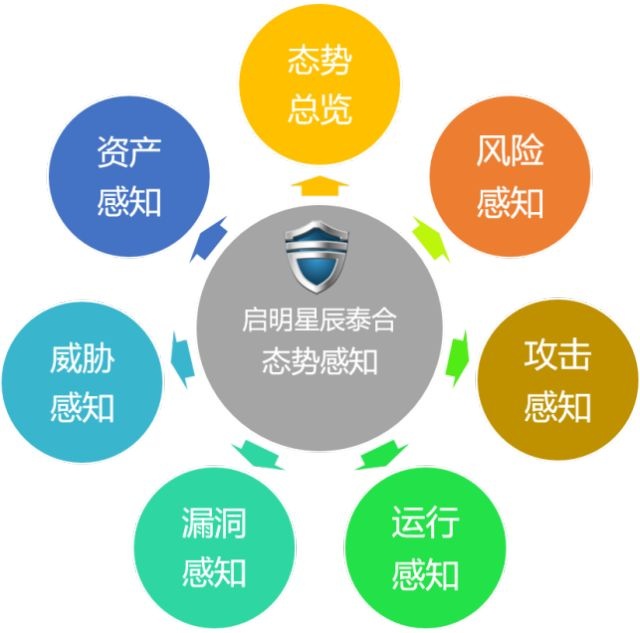 ��ҳ| 888���ŵ�����Ϸ�ٷ���վ