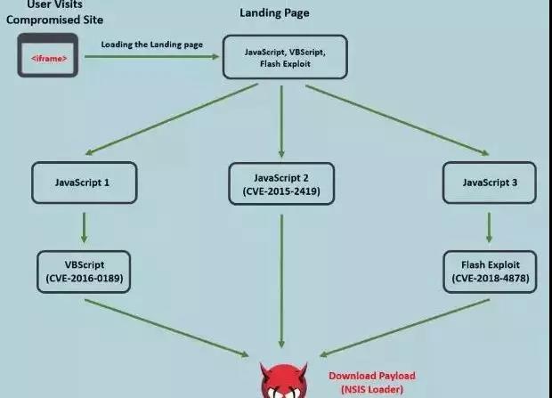��ҳ| 888���ŵ�����Ϸ�ٷ���վ