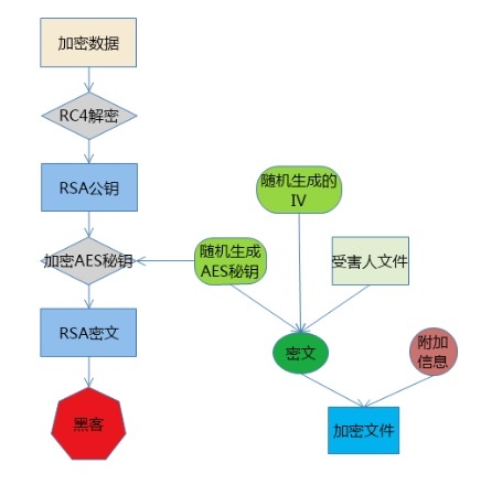 ��ҳ| 888���ŵ�����Ϸ�ٷ���վ
