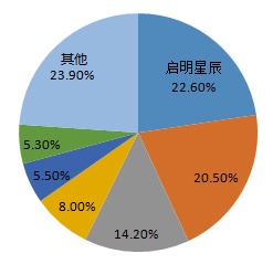��ҳ| 888���ŵ�����Ϸ�ٷ���վ
