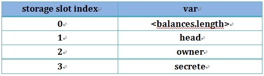 ��ҳ| 888���ŵ�����Ϸ�ٷ���վ