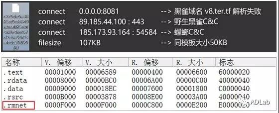 ��ҳ| 888���ŵ�����Ϸ�ٷ���վ
