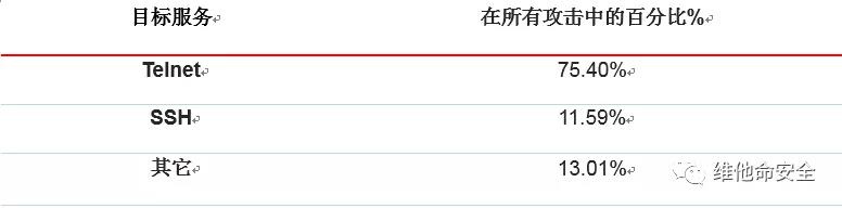 ��ҳ| 888���ŵ�����Ϸ�ٷ���վ