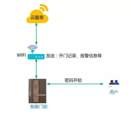 ��ҳ| 888���ŵ�����Ϸ�ٷ���վ