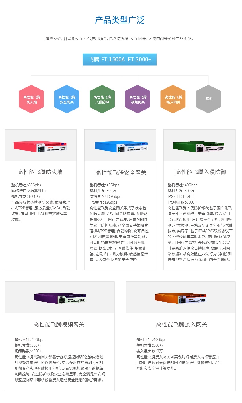��ҳ| 888���ŵ�����Ϸ�ٷ���վ
