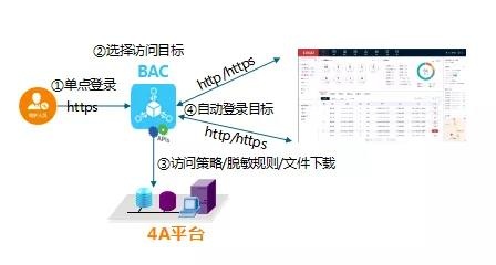 ��ҳ| 888���ŵ�����Ϸ�ٷ���վ