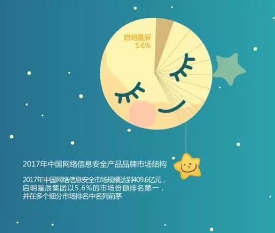 ��ҳ| 888���ŵ�����Ϸ�ٷ���վ