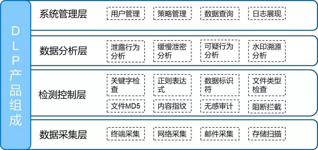��ҳ| 888���ŵ�����Ϸ�ٷ���վ