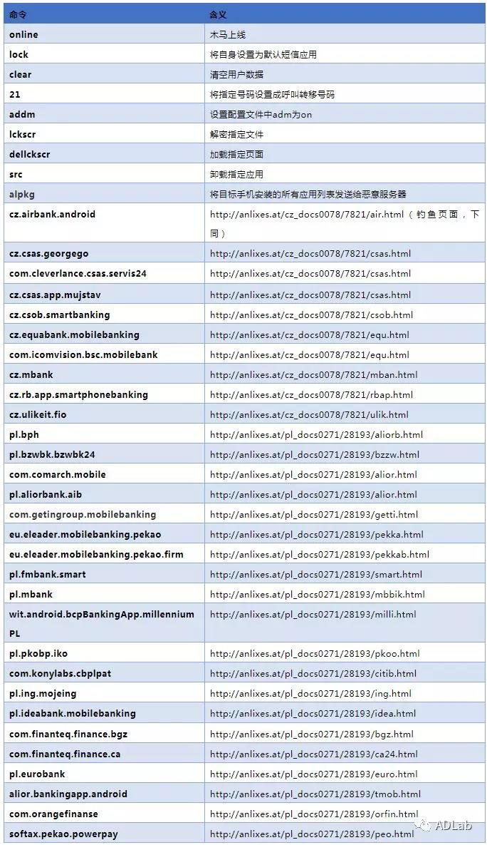 ��ҳ| 888���ŵ�����Ϸ�ٷ���վ