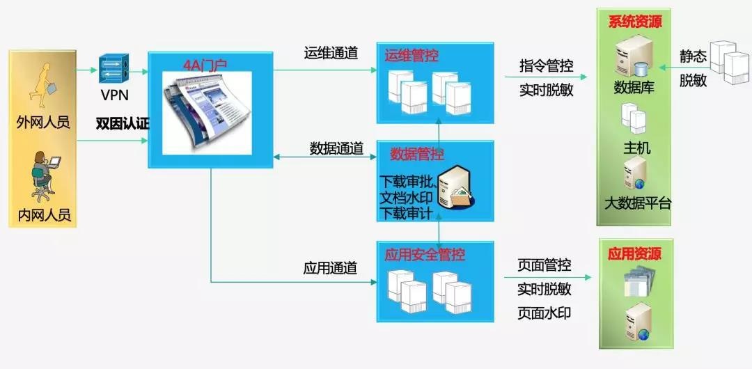 ��ҳ| 888���ŵ�����Ϸ�ٷ���վ