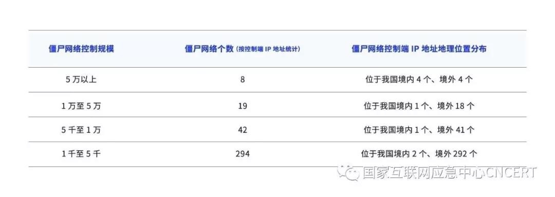 ��ҳ| 888���ŵ�����Ϸ�ٷ���վ