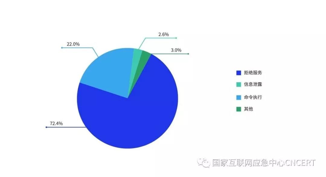 ��ҳ| 888���ŵ�����Ϸ�ٷ���վ