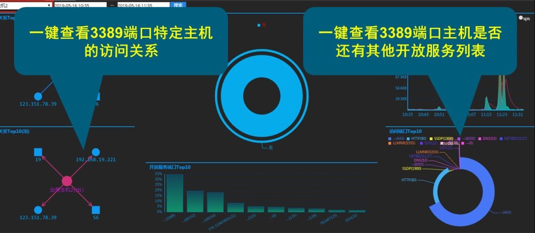 ��ҳ| 888���ŵ�����Ϸ�ٷ���վ