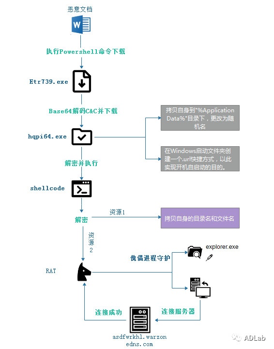 ��ҳ| 888���ŵ�����Ϸ�ٷ���վ