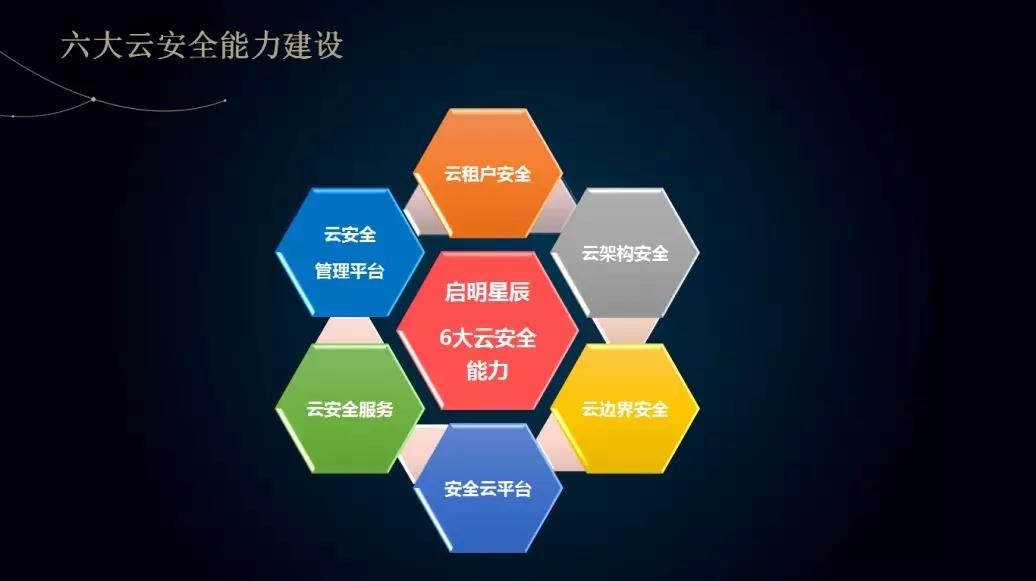 ��ҳ| 888���ŵ�����Ϸ�ٷ���վ