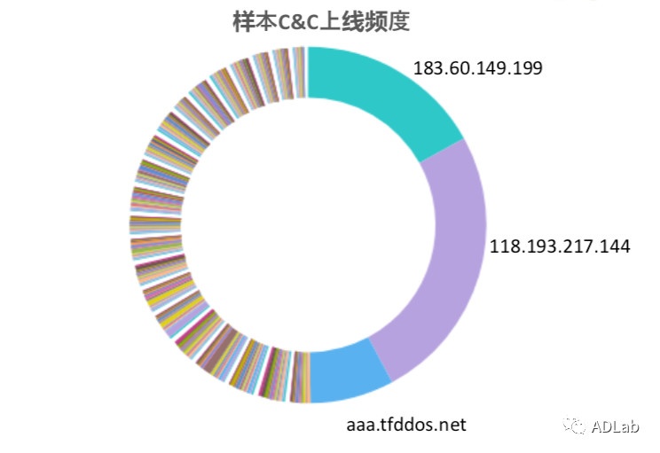 ��ҳ| 888���ŵ�����Ϸ�ٷ���վ