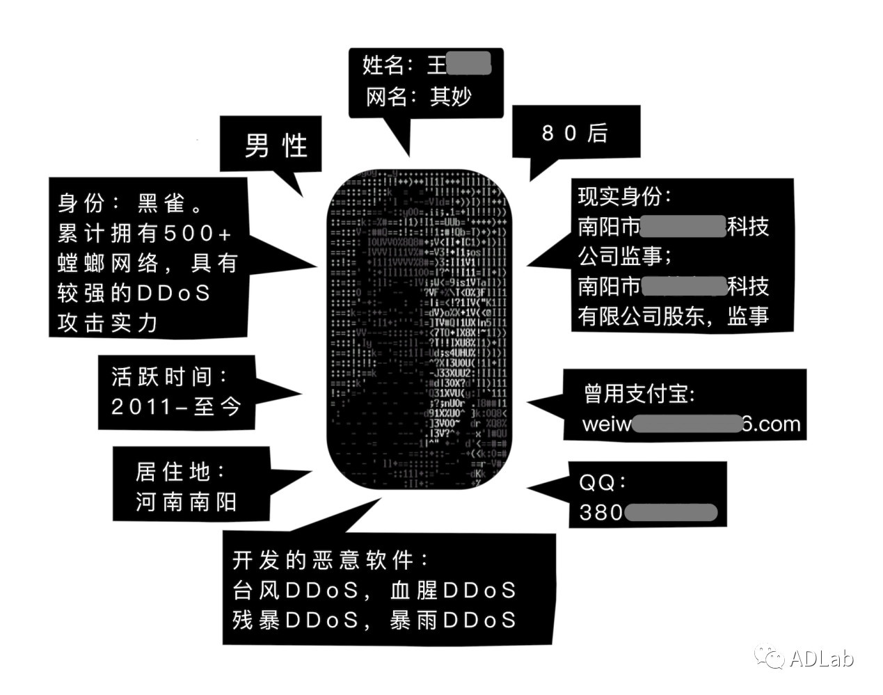 ��ҳ| 888���ŵ�����Ϸ�ٷ���վ