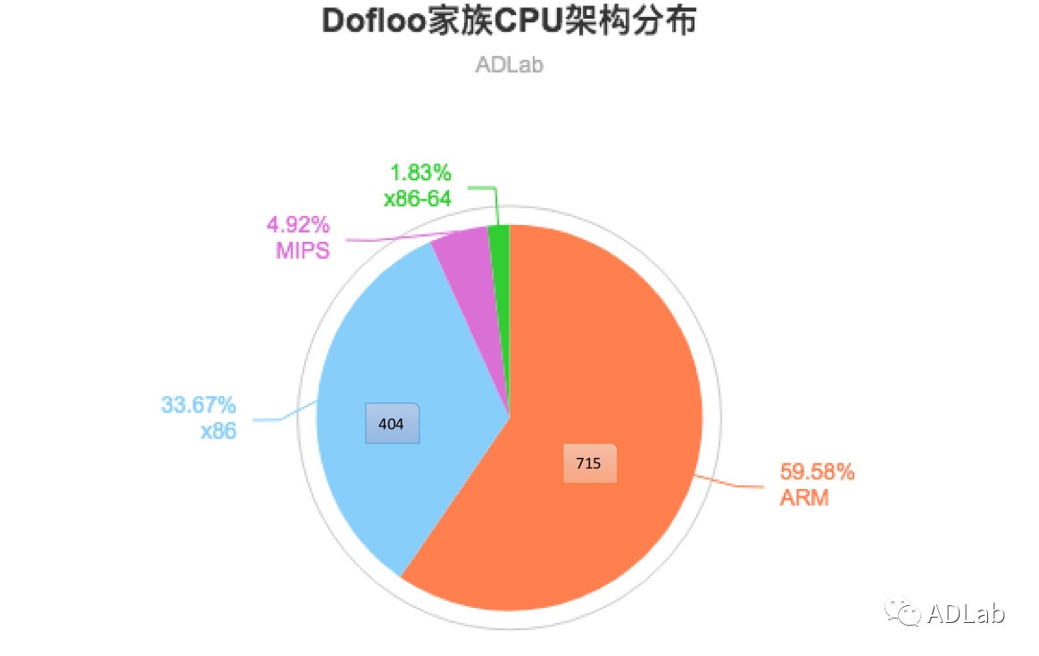 ��ҳ| 888���ŵ�����Ϸ�ٷ���վ