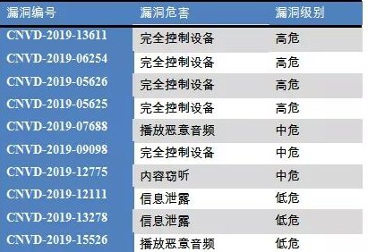 ��ҳ| 888���ŵ�����Ϸ�ٷ���վ