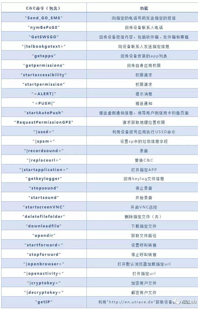 ��ҳ| 888���ŵ�����Ϸ�ٷ���վ