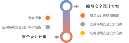 ��ҳ| 888���ŵ�����Ϸ�ٷ���վ