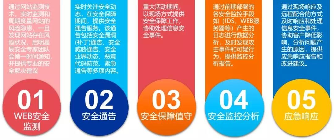 ��ҳ| 888���ŵ�����Ϸ�ٷ���վ