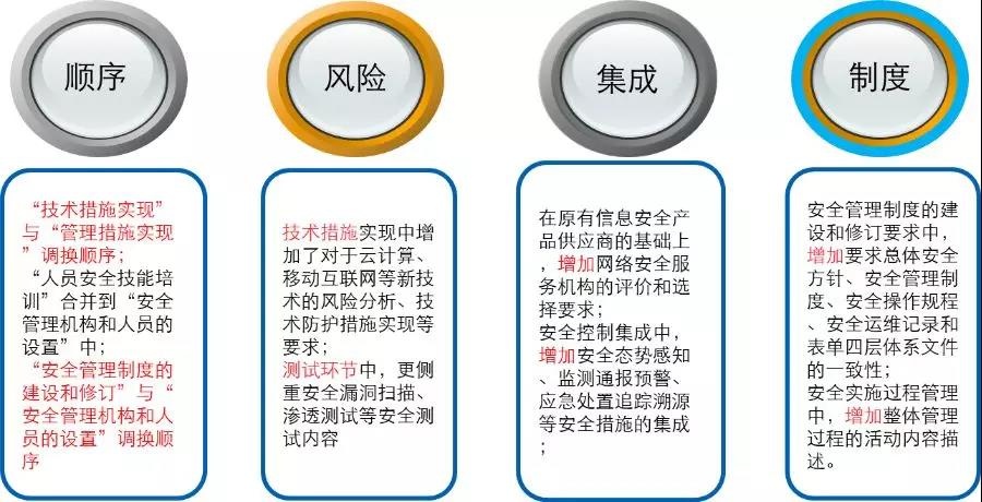 ��ҳ| 888���ŵ�����Ϸ�ٷ���վ