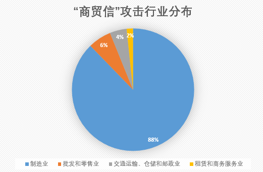��ҳ| 888���ŵ�����Ϸ�ٷ���վ