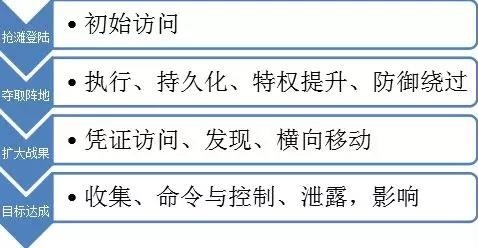 ��ҳ| 888���ŵ�����Ϸ�ٷ���վ