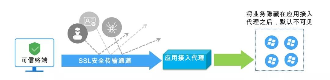 ��ҳ| 888���ŵ�����Ϸ�ٷ���վ