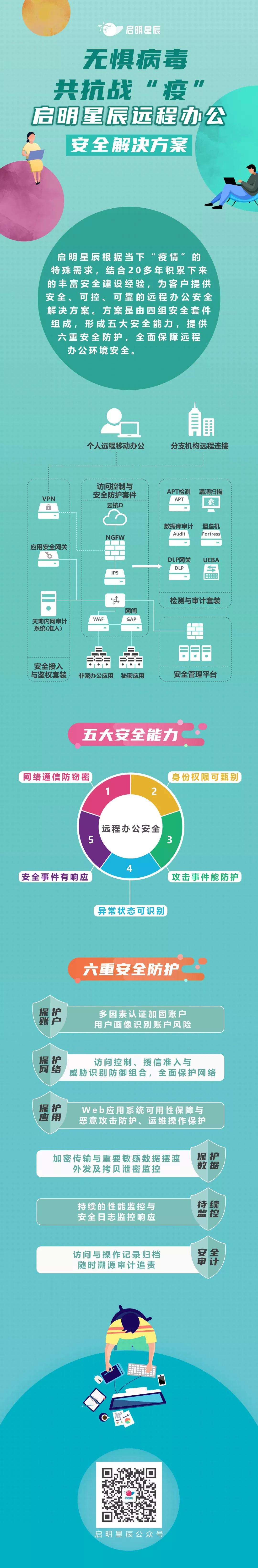 ��ҳ| 888���ŵ�����Ϸ�ٷ���վ